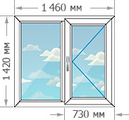 Цены на окно 1460х1420 в доме серии П-44Т
