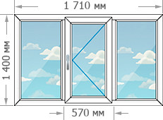 Цены на окно 1710х1400 в доме серии П-3